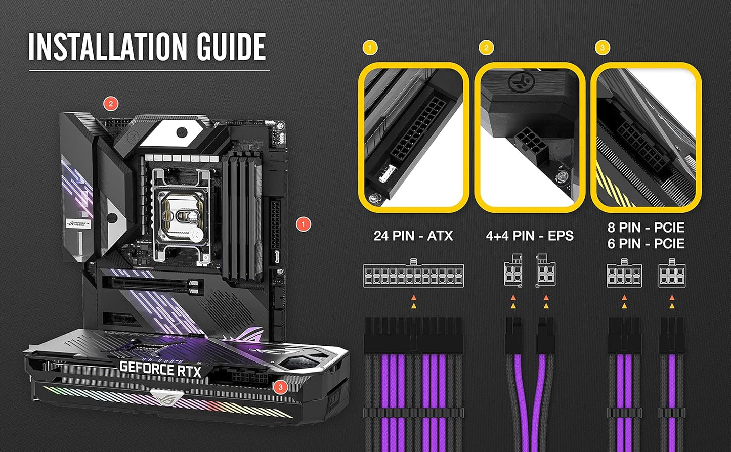 PSU Cable Extension Kit Sleeved Cable Custom Power Supply Sleeved Extension 16 AWG 24-PIN 8-PIN 6-PIN 4+4-PIN with Combs- Black/Purple