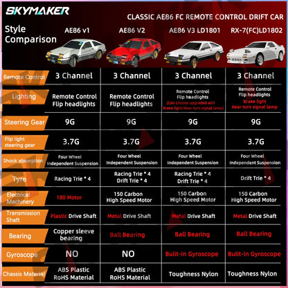 AE86 Model LD1801 RX-7 FC LD1802 1:18 RC Drift Car 1/18 2.4G Remote Control ESP Gyroscope LED Mini RC Racing Car Toys